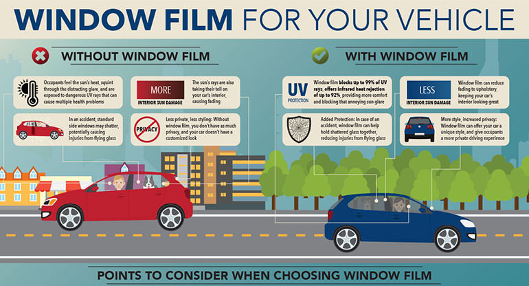 Window Film Benefits: Enhancing Your Space