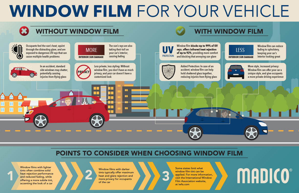 Window-Film-For-Your-Vehicle-Infographic