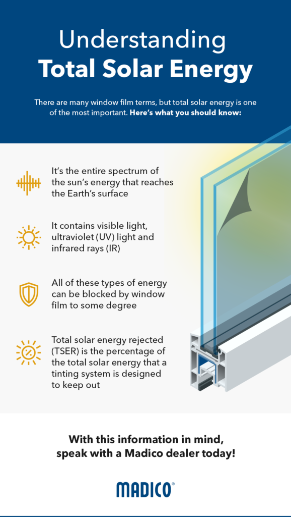 Does Window Film Reduce Heat: Types & Installation